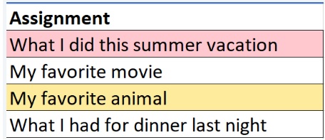 a tabled list of assignments where a background color is used but there is nothing to explain what the color means